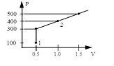 1879_PV graph.jpg